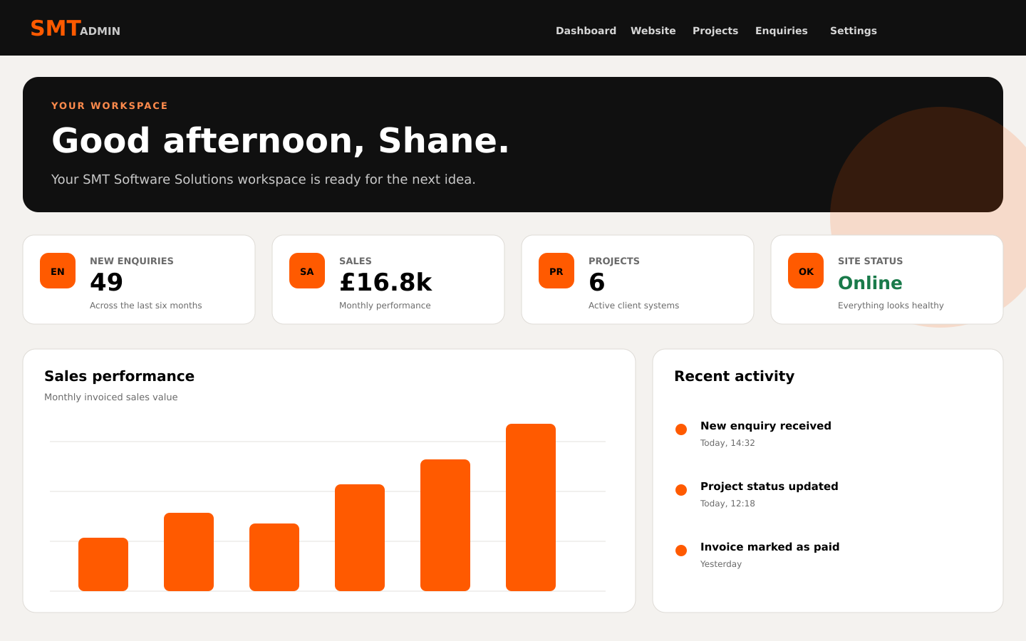 SMT admin dashboard on a desktop screen