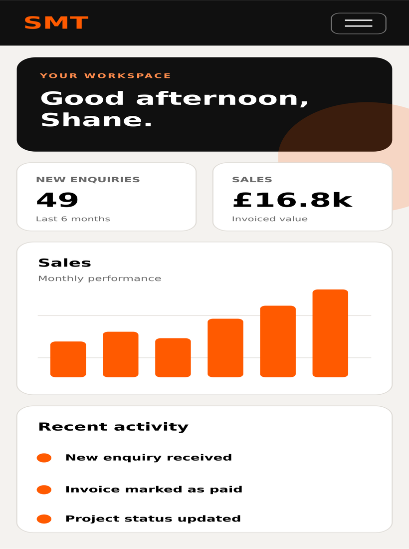 SMT admin dashboard on a tablet screen